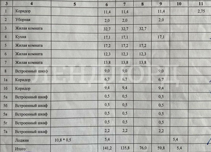 Квартира на продажу в Ростове-на-Дону, Социалистическая улица, 140 фото №18